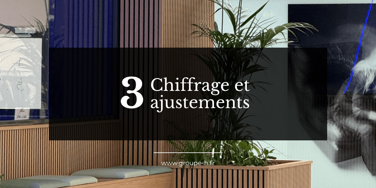 les 6 étapes de la collaboration avec le Groupe H